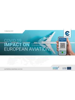 COVID 19 IMPACT ON EUROPEAN AVIATION