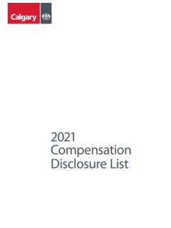 2021 Compensation Disclosure List