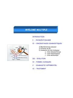 INTRODUCTION I - PHYSIOPATHOLOGIE II - CIRCONSTANCES ...
