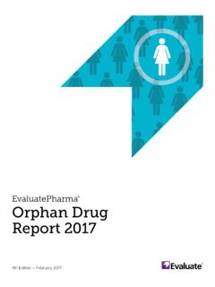 EvaluatePharma Orphan Drug Report 2017