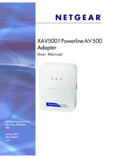 XAV5001 Powerline AV 500 Adapter User Manual