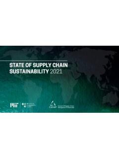 STATE OF SUPPLY CHAIN SUSTAINABILITY 2021