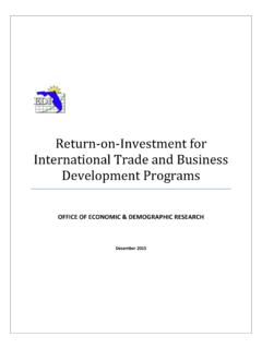 Return-on-Investment for International Trade and Business ...