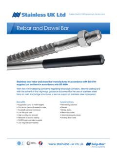 Rebar and Dowel Bar - Stainless Steel Product for …