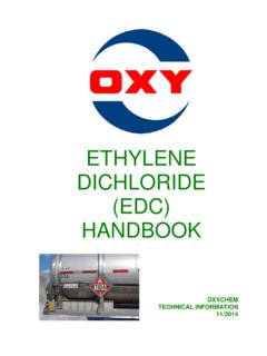 ETHYLENE DICHLORIDE (EDC) HANDBOOK