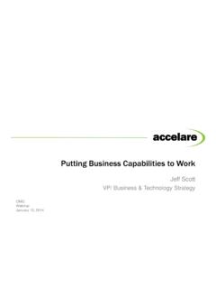 Putting Business Capabilities to Work - omg.org