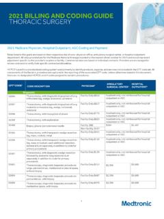 2021 BILLING AND CODING GUIDE THORACIC SURGERY