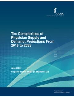 The Complexities of Physician Supply and Demand ...