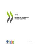 CHILE REVIEW OF THE PRIVATE PENSIONS SYSTEM