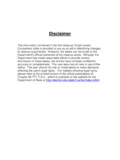 Soil Cleanup Target Levels - Florida Department of ...