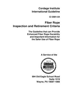 Fiber Rope Inspection and Retirement Criteria