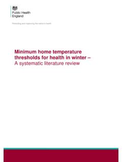 Minimum temperature threshold for homes in winter