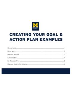 CREATING YOUR GOAL &amp; ACTION PLAN EXAMPLES