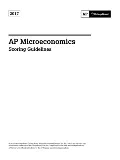 AP Microeconomics - College Board