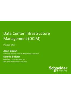 Data Center Infrastructure Management (DCIM)