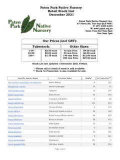 Paten Park Native Nursery Retail Stock List December 2021