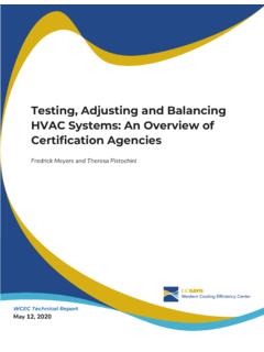 Testing, Adjusting and Balancing HVAC Systems: An …