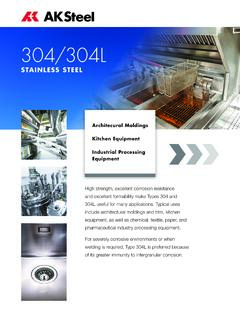 304/304L Stainless Steel | AK Steel - Protolabs