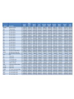 price sheet 2015 revised - Silver Creek Cabinets