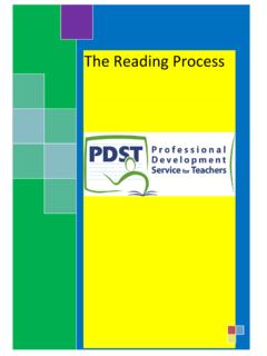 The Reading Process - PDST