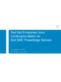 Red Hat Enterprise Linux Certification Matrix for Dell EMC ...