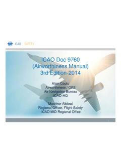 ICAO Doc 9760 (Airworthiness Manual) 3rd Edition-2014