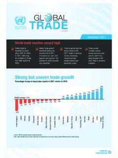 Global Trade Update