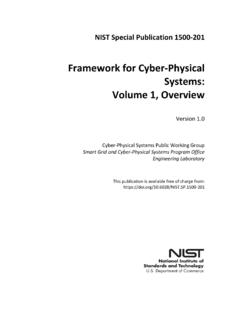 Framework for Cyber-Physical Systems: Volume 1, Overview