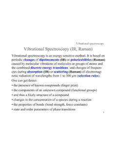 Vibrational spectroscopy Vibrational Spectroscopy (IR, Raman)