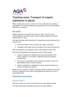 Teaching notes: Transport of organic substances in …