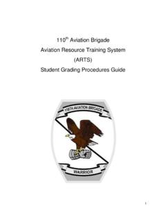 110th Aviation Brigade Aviation Resource Training …