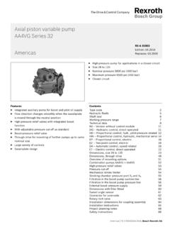 Axial piston variable pump AA4VG Series 32