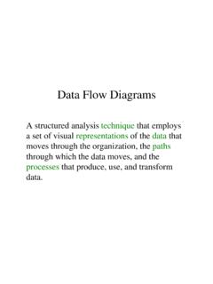 Data Flow Diagrams - University of Maryland, Baltimore County