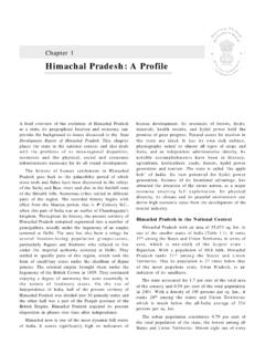 Himachal Pradesh: A Profile N