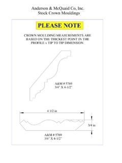 CROWN MOULDING MEASUREMENTS ARE BASED …
