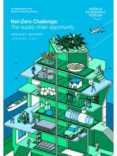 Net-Zero Challenge: The supply chain opportunity