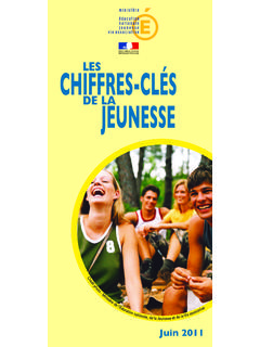 DE LA JEUNESSE - Jeunes.gouv.fr | Minist&#232;re de l ...