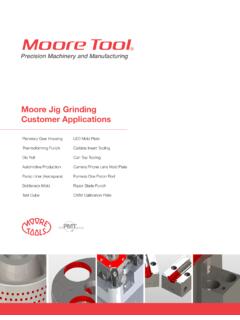 Moore Jig Grinding Customer Applications