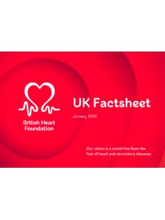 BHF UK CVD Factsheet