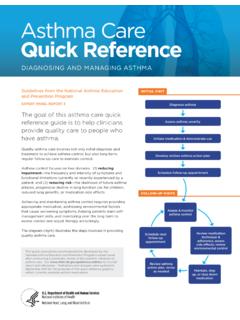 Asthma Care Quick Reference - National Institutes of Health