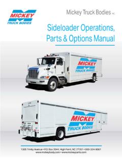 INC Sideloader Operations, Parts &amp; Options Manual