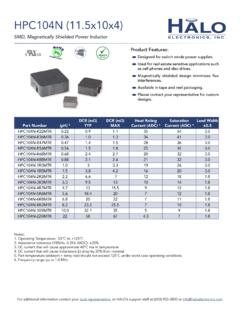 SMD, Magnetically Shielded Power Inductors - …