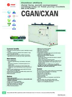 50-270 kW* CGAN/CXAN