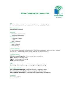 Water Conservation Lesson Plan - Green-Schools