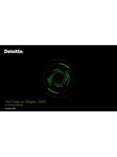 The Code on Wages, 2019 - Deloitte