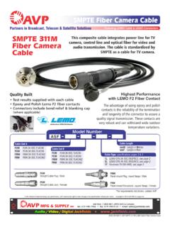 SMPTE Fiber Camera Cable - AVP MFG &amp; Supply, Inc