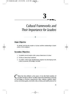 Cultural Frameworks and Their Importance for Leaders