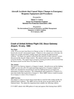 Aircraft Accidents that Caused Major Changes to …