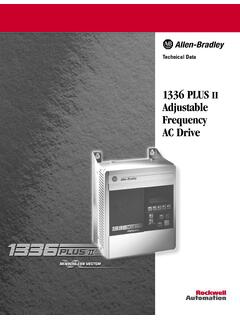 1336 PLUS II Adjustable Frequency AC Drive - Rockwell …
