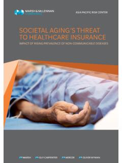 Societal Aging's Threat to Healthcare Insurance